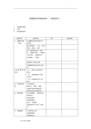 视频监控系统验收单