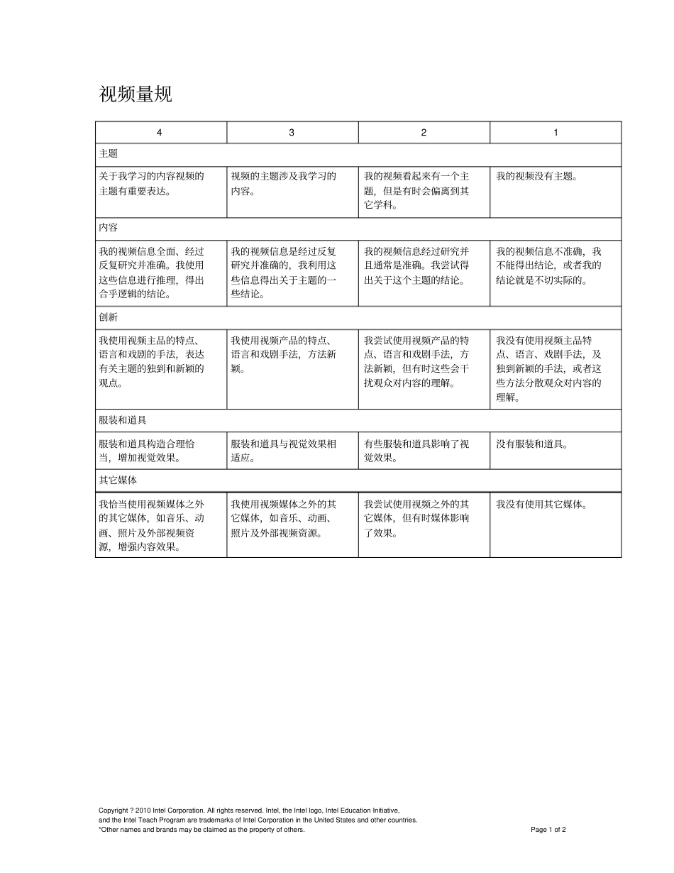 视频评价量规_第1页