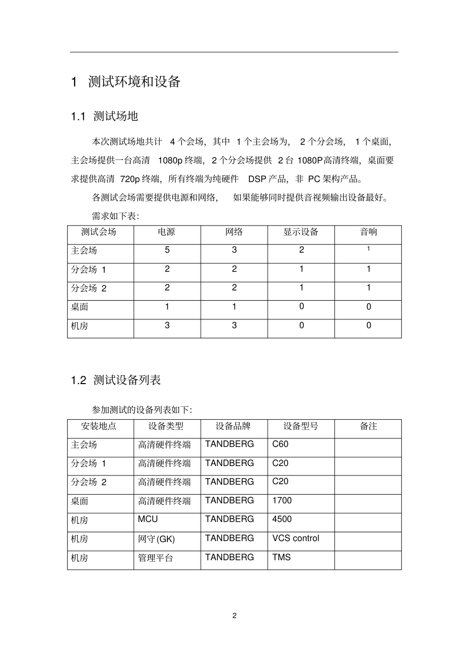 视频通信系统测试方案_第2页