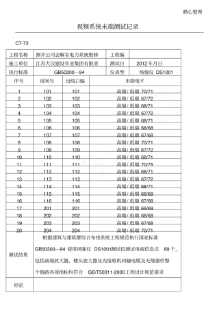 视频系统末端测试记录