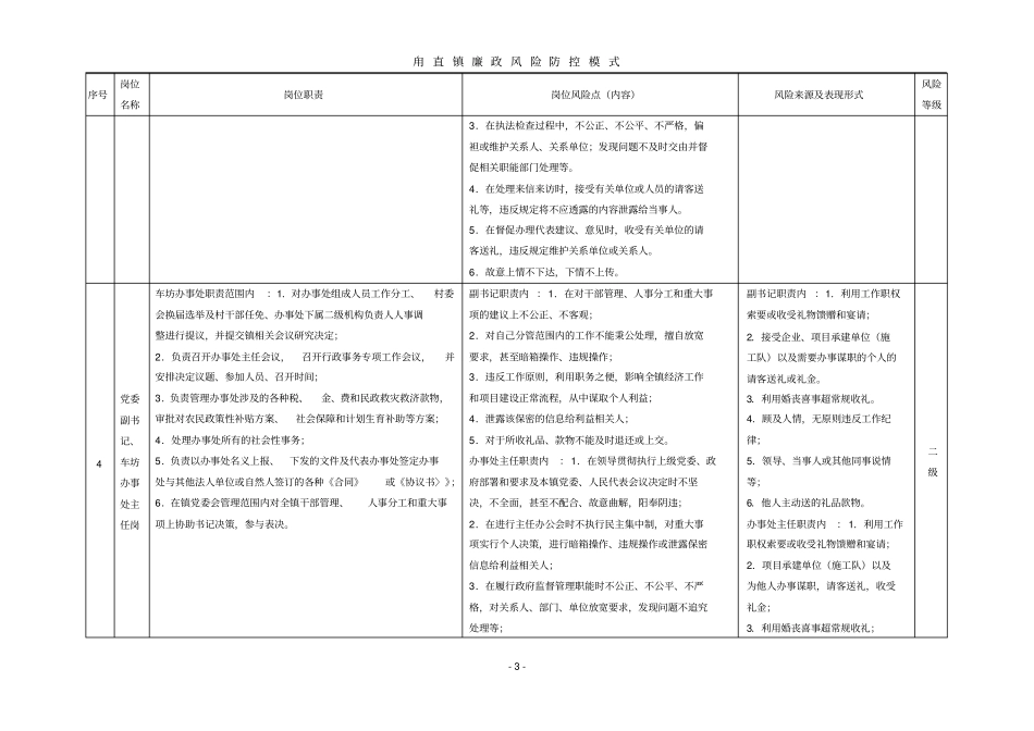 角直镇岗位廉政风险防控一览表_第3页