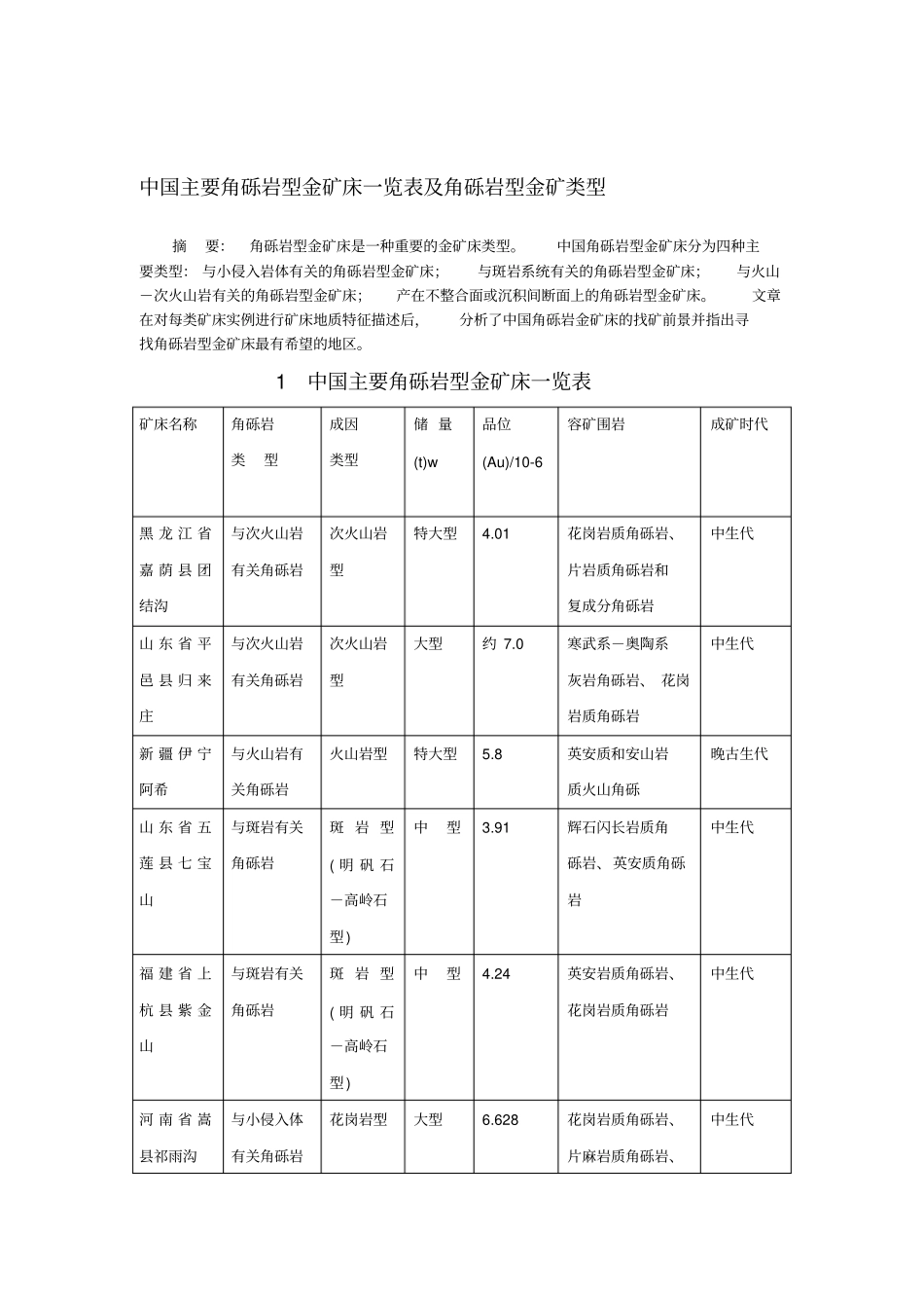 角砾岩型金矿矿床类型及特征_第1页