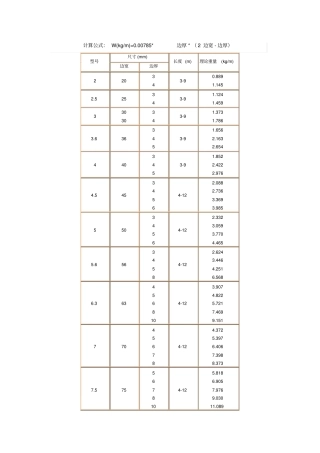 角钢重量计算公式
