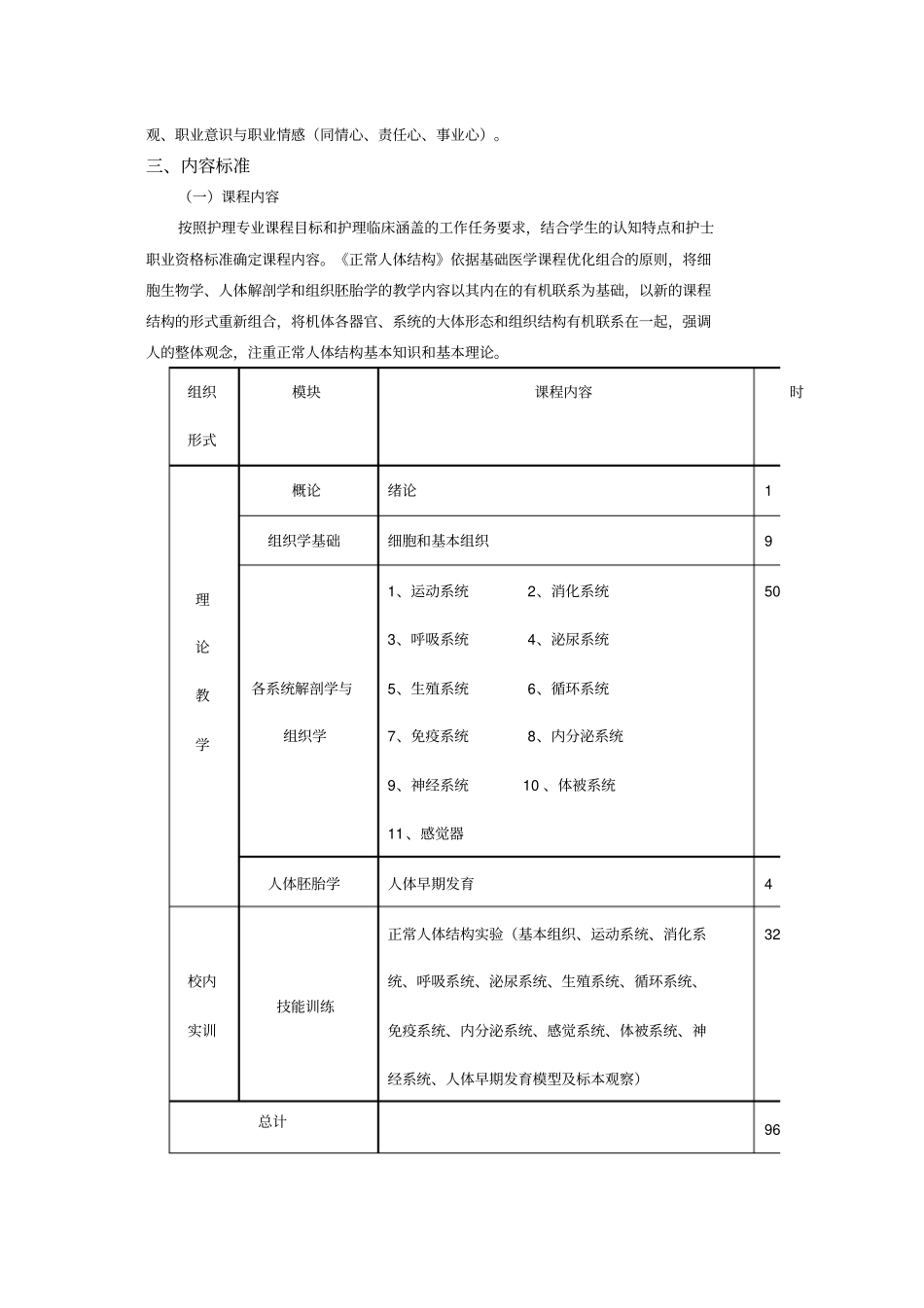 解剖学课程介绍及课程标准_第3页