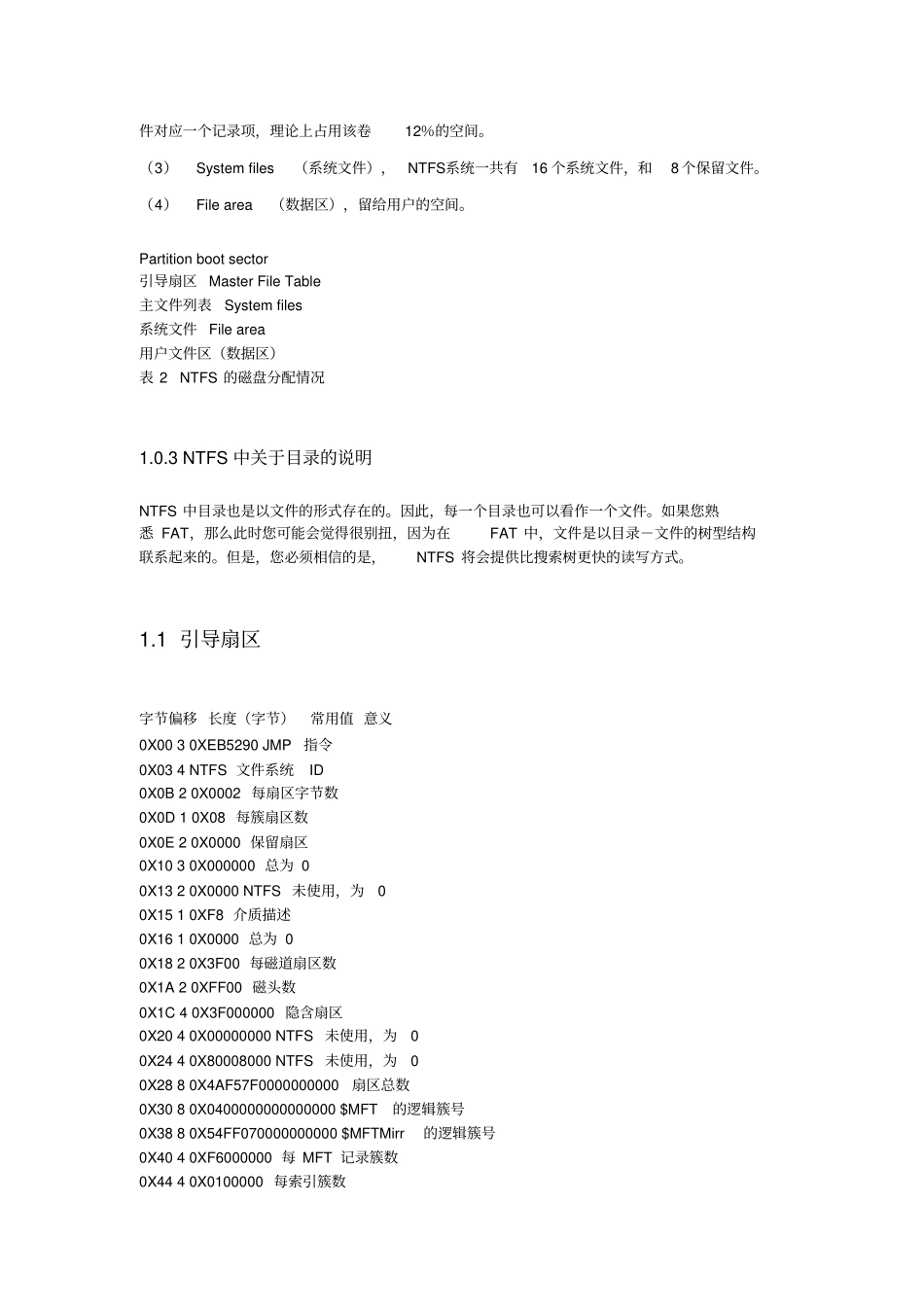解析NTFS底层磁盘结构_第2页
