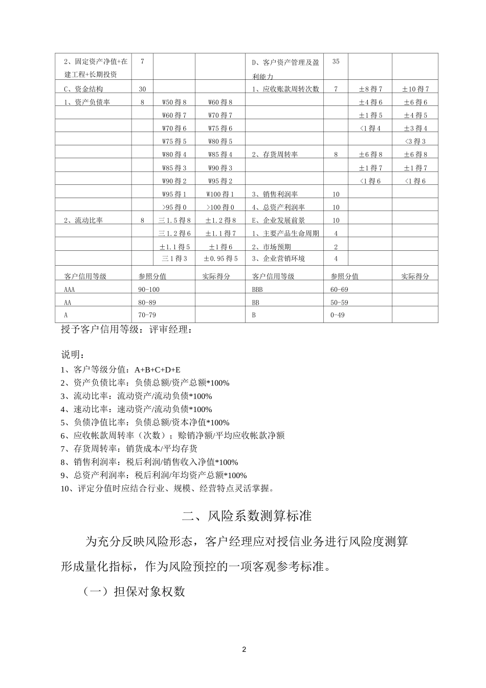风险控制模型(初稿).._第2页