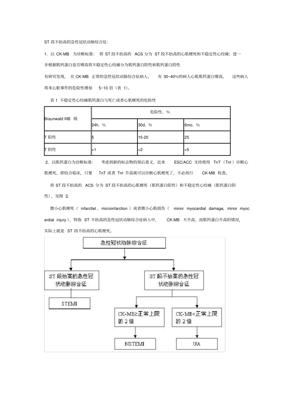 解读心肌梗死诊断的新标准_第3页