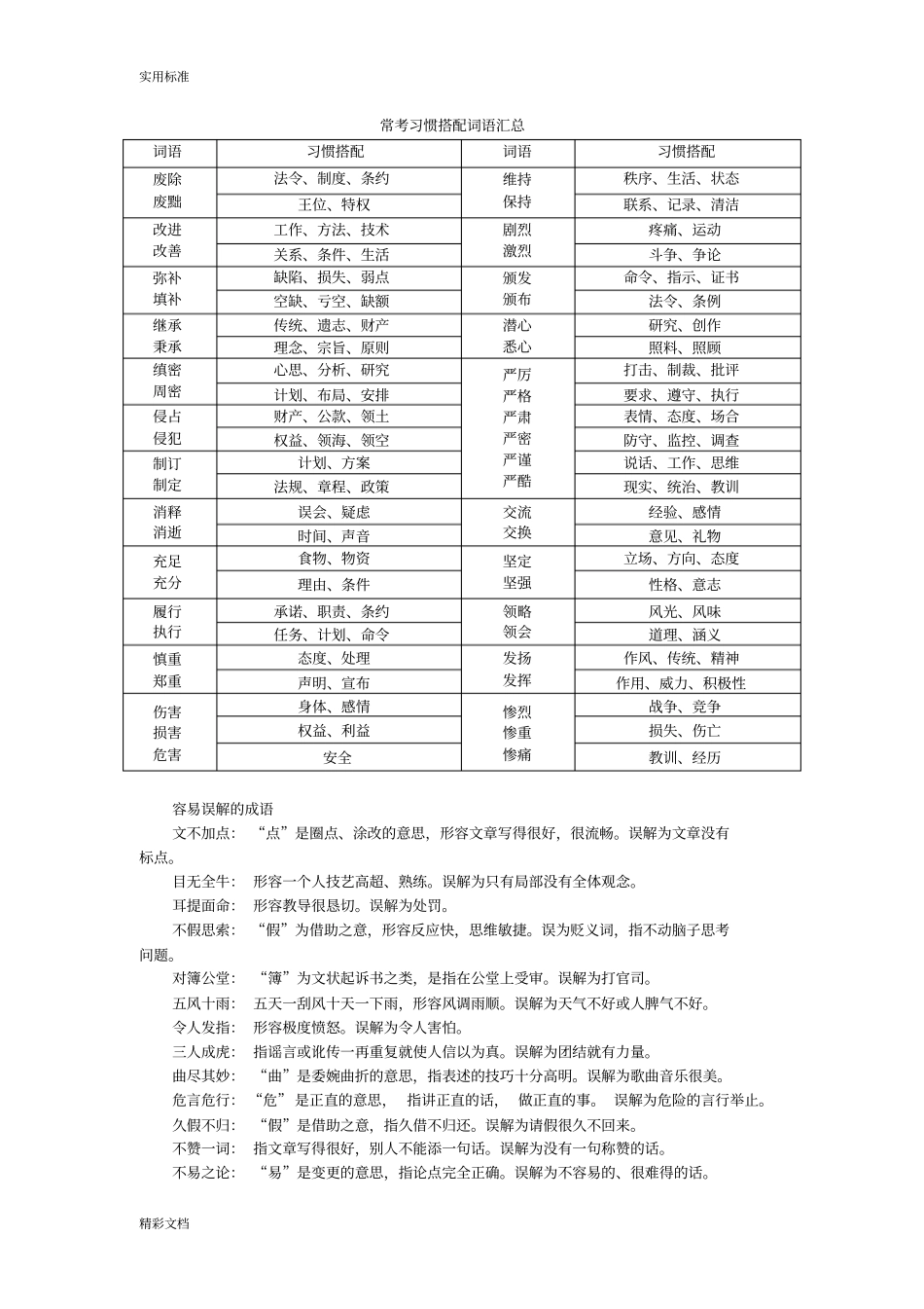 言语理解与表达常考词语-成公教育-4006158848_第1页