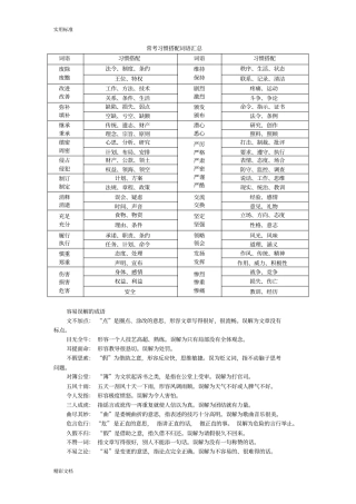 言语理解与表达常考词语-成公教育-4006158848