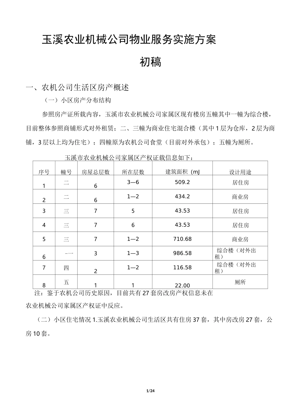 物业服务成本核算初稿(示例稿)_第1页