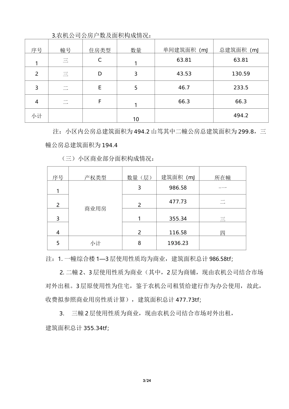 物业服务成本核算初稿(示例稿)_第3页