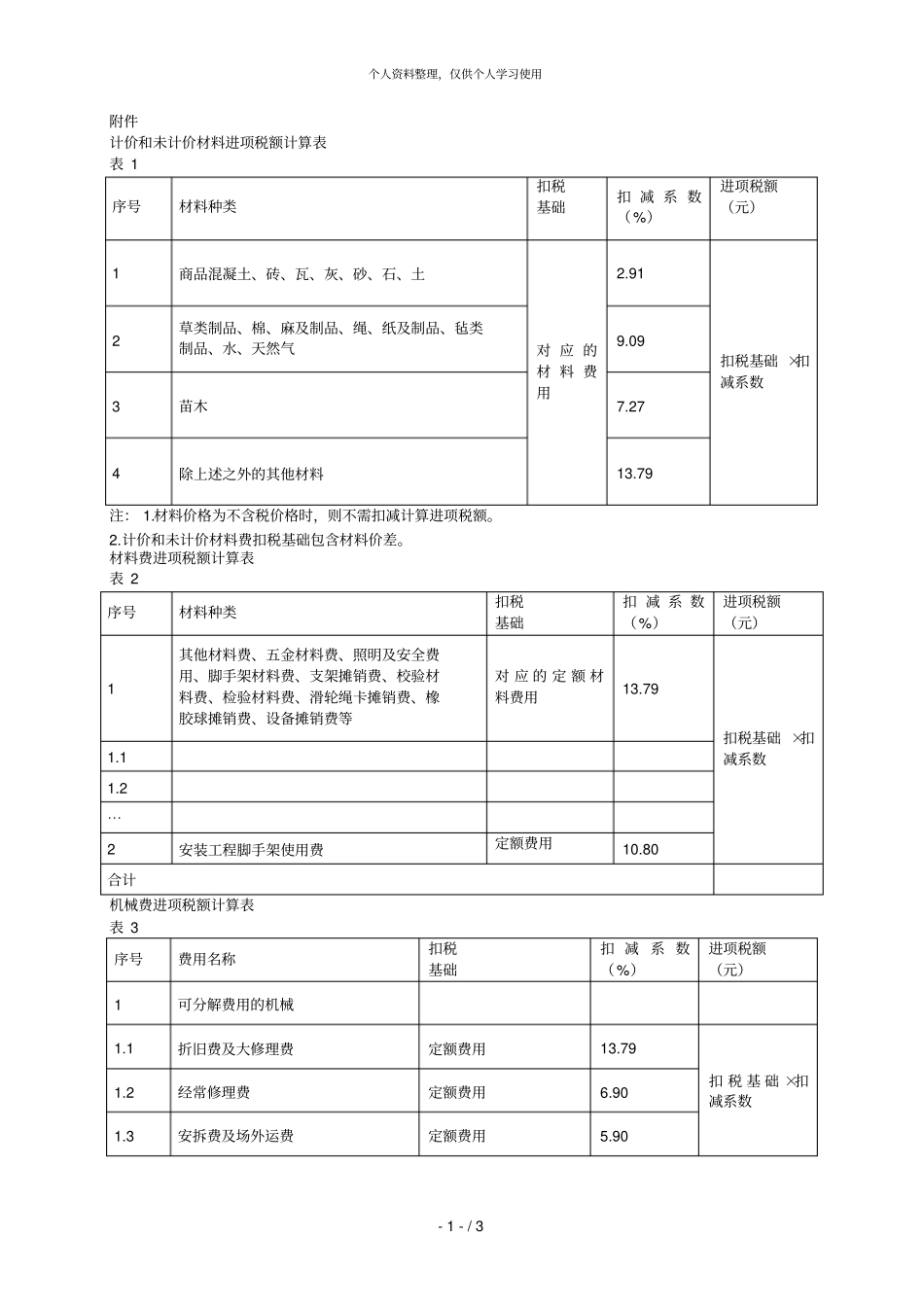计价和未计价材料进项税额计算表001_第1页