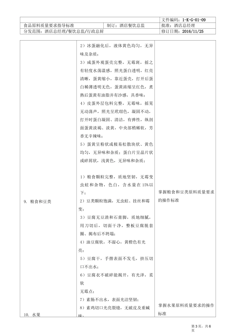 食品原料质量要求指导标准_第3页