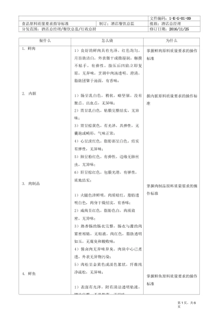 食品原料质量要求指导标准