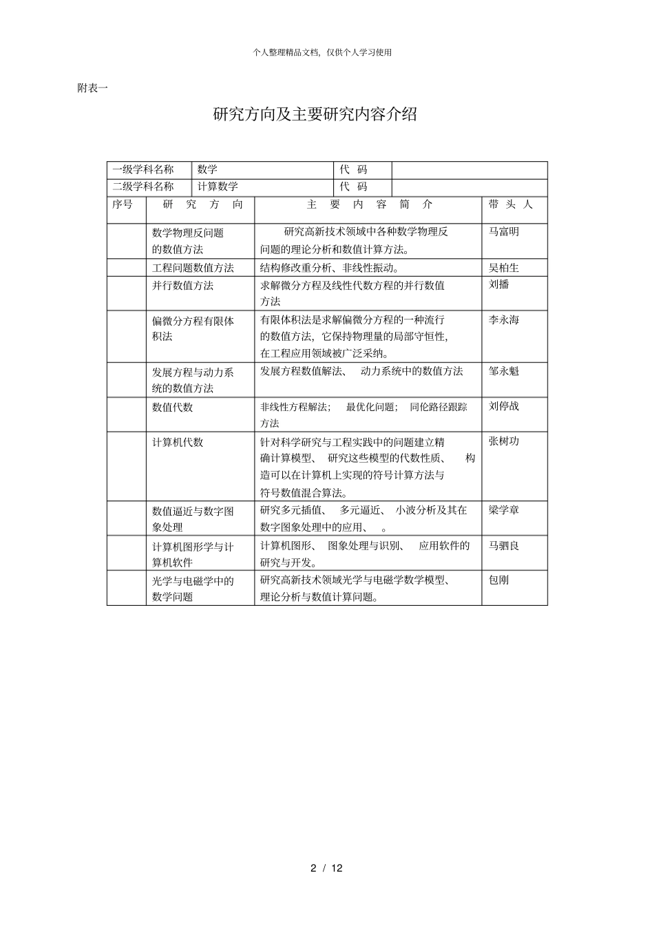 计算数学专业硕士研究生培养方案_第2页