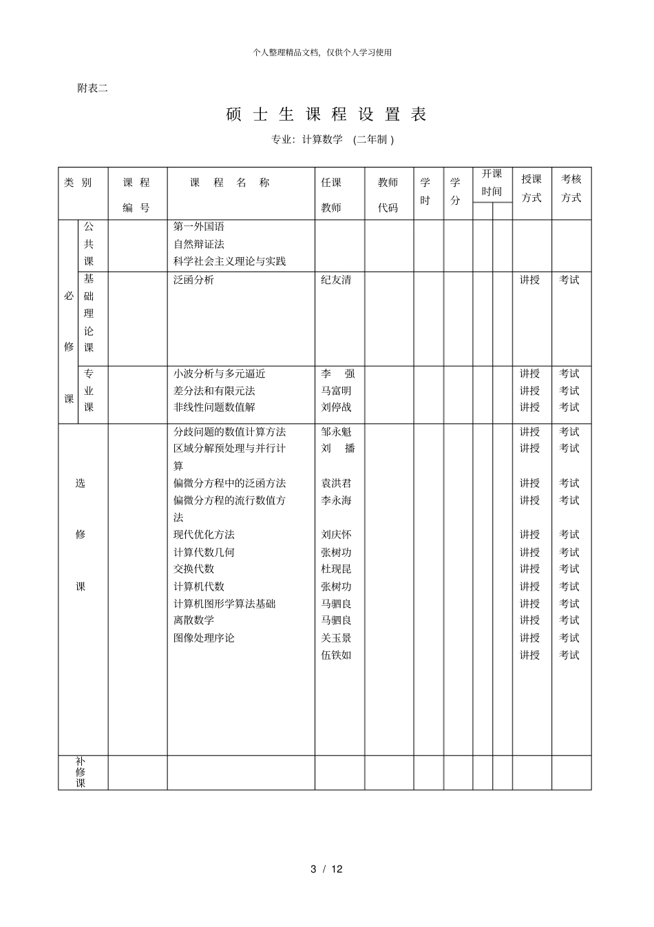 计算数学专业硕士研究生培养方案_第3页