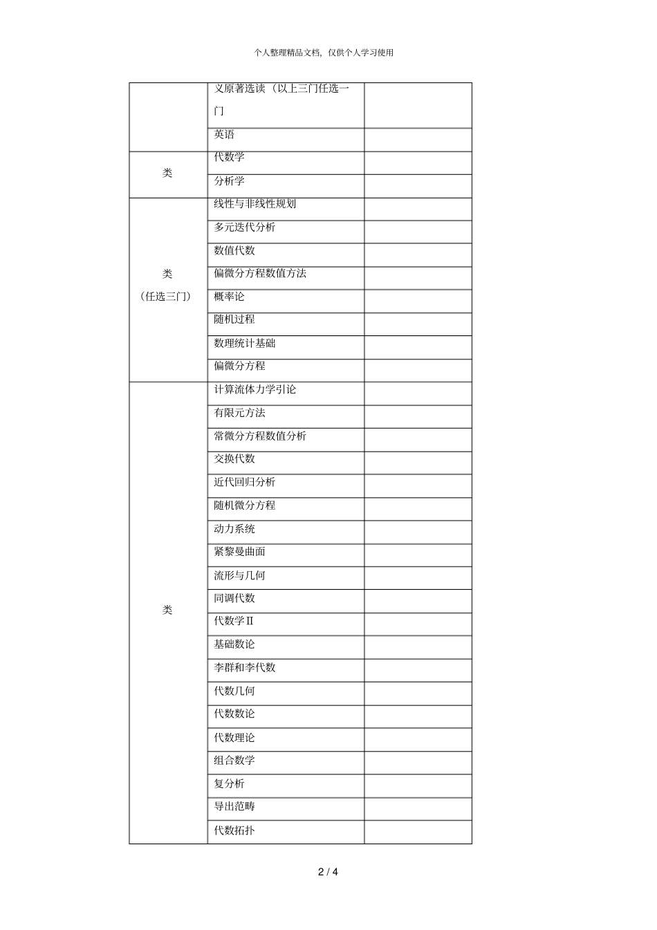 计算数学专业070102研究生培养方案_第2页