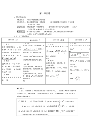 计算方法期末复习讲解
