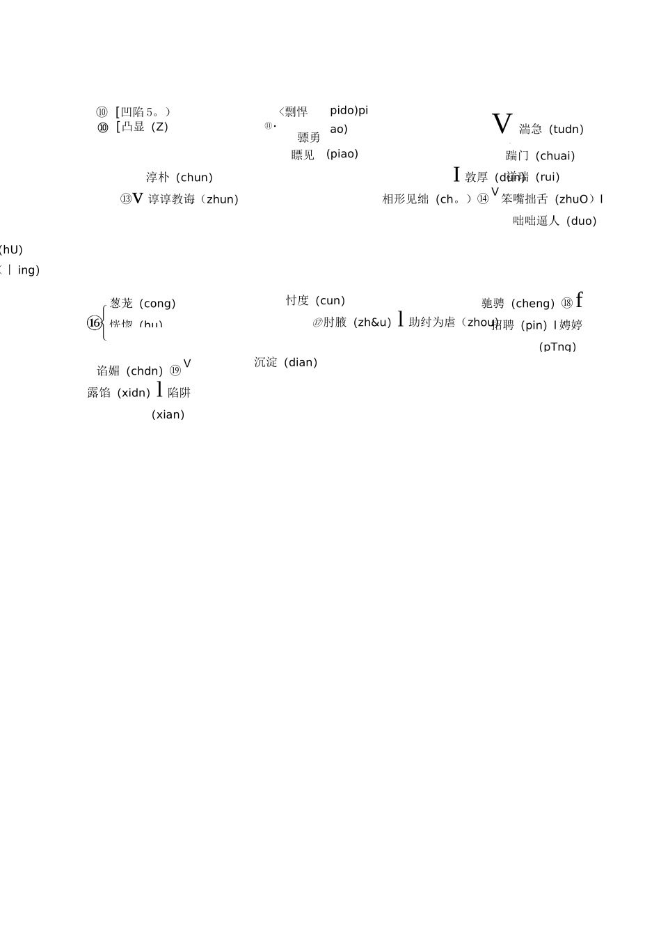 2020中考语文专题复习--字音、字形专题  易读错的形近字_第3页