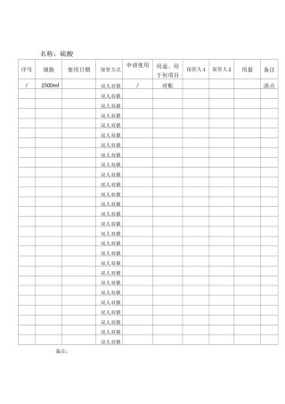 易制毒物品使用及使用台帐