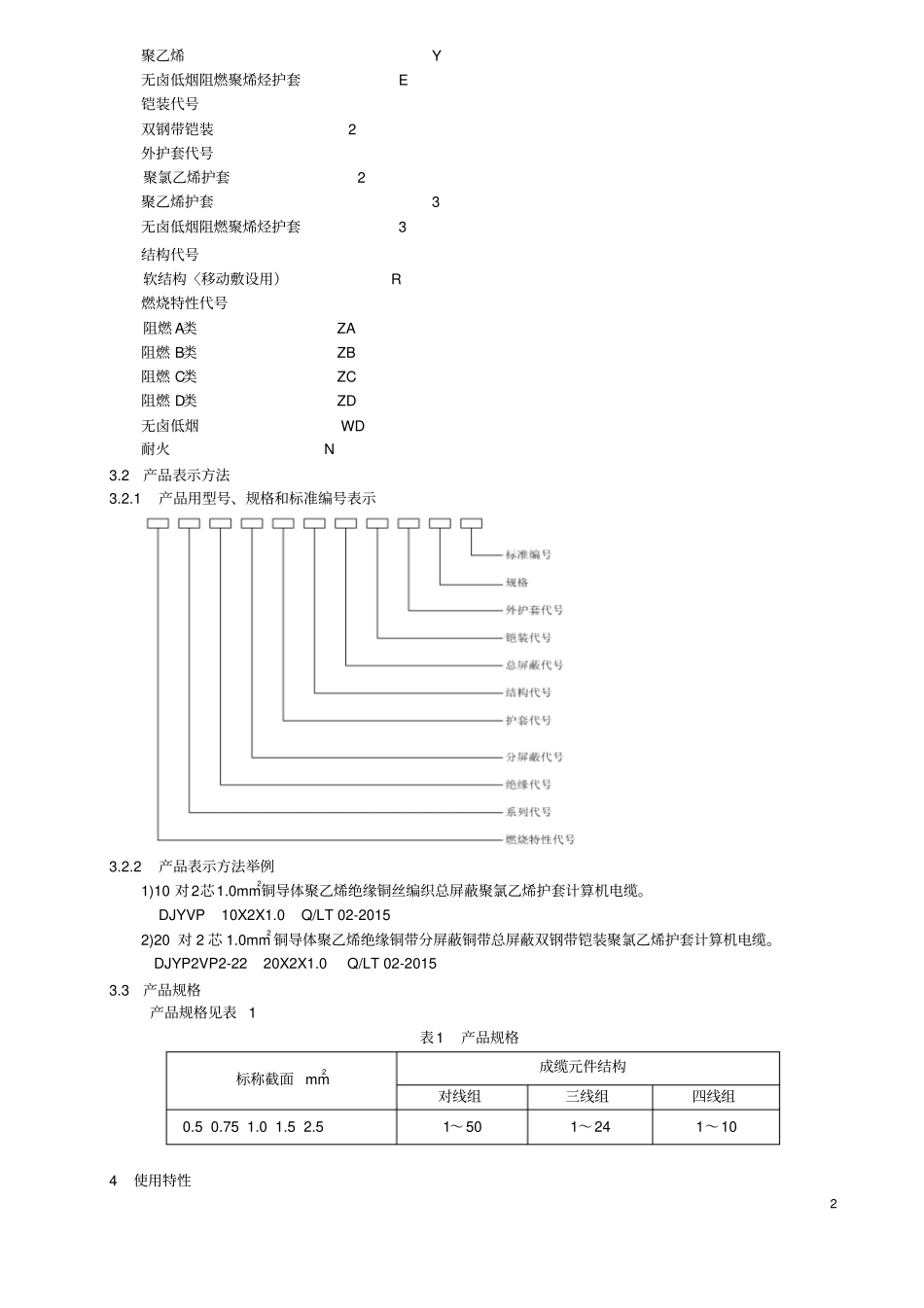 计算机及仪表电缆2019_第2页