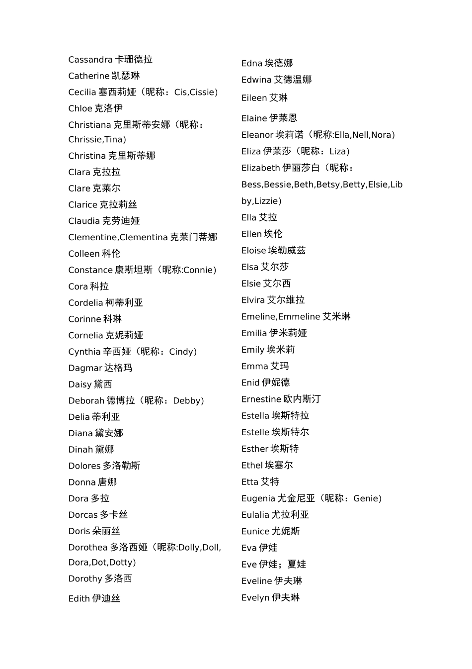 外国人名大全 女名_第2页