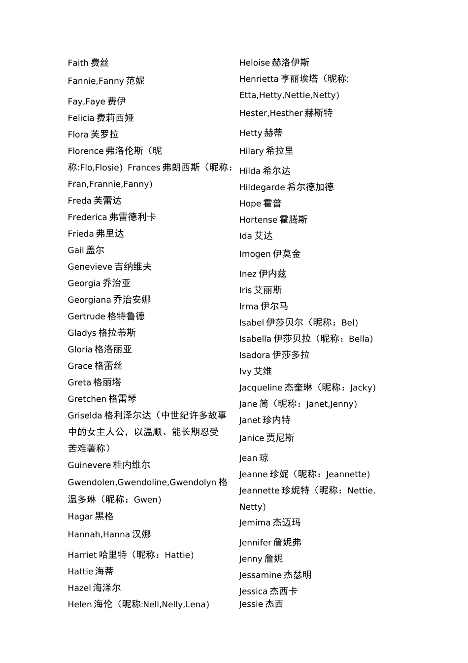 外国人名大全 女名_第3页