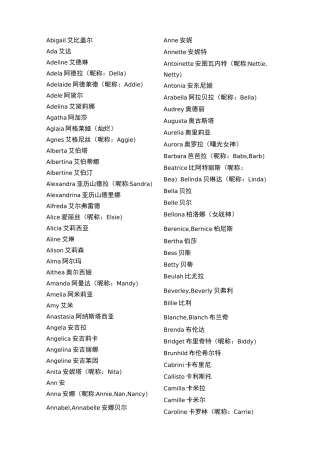 外国人名大全 女名