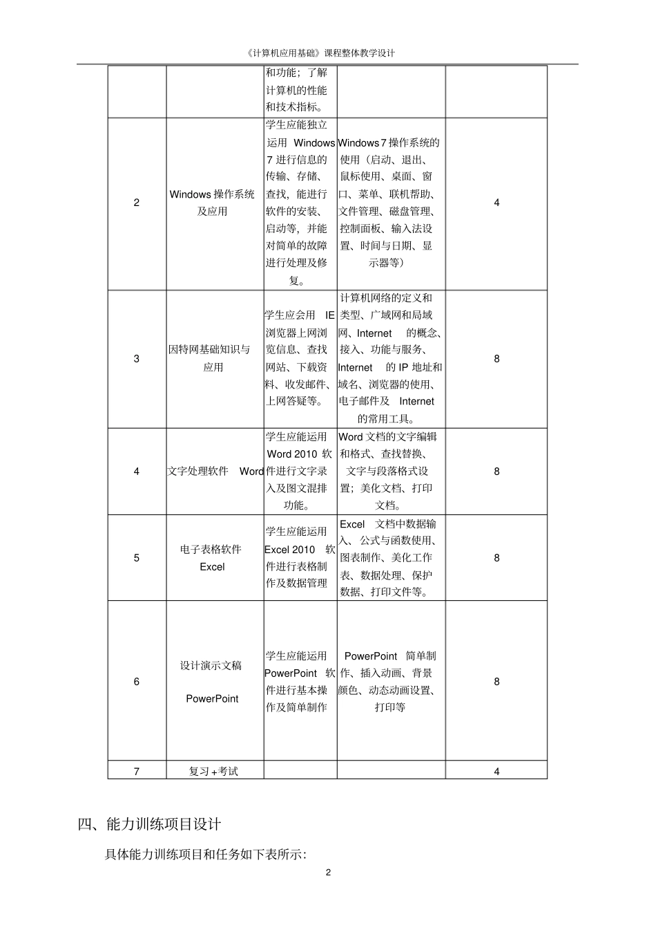 计算机应用基础整体设计_第2页
