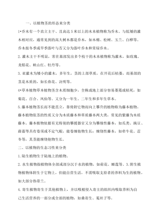 江苏地区植物种类