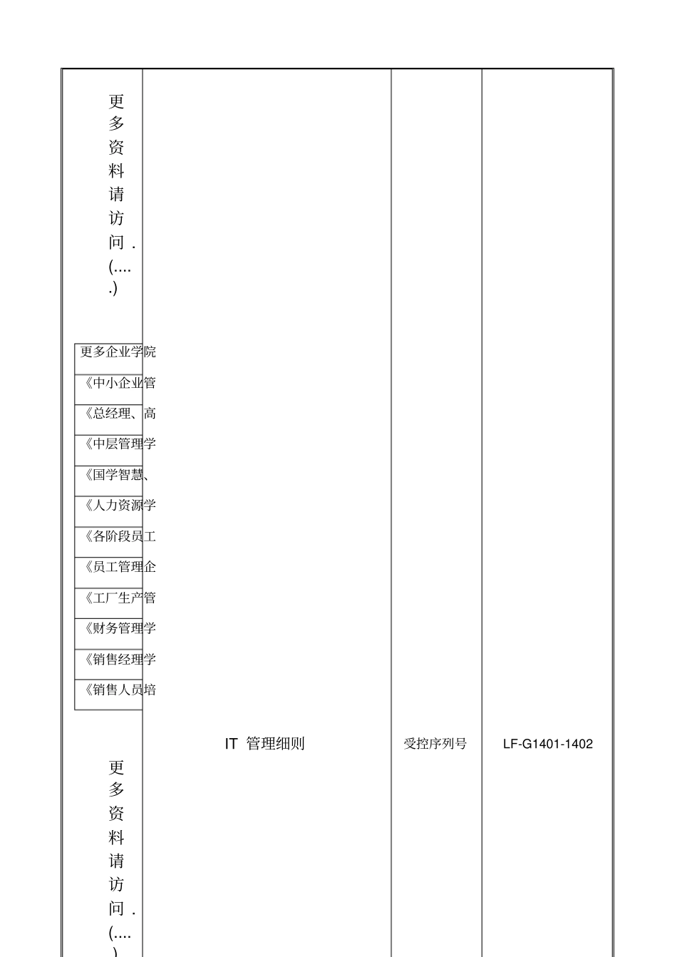 计算机硬件与软件管理规定_第1页