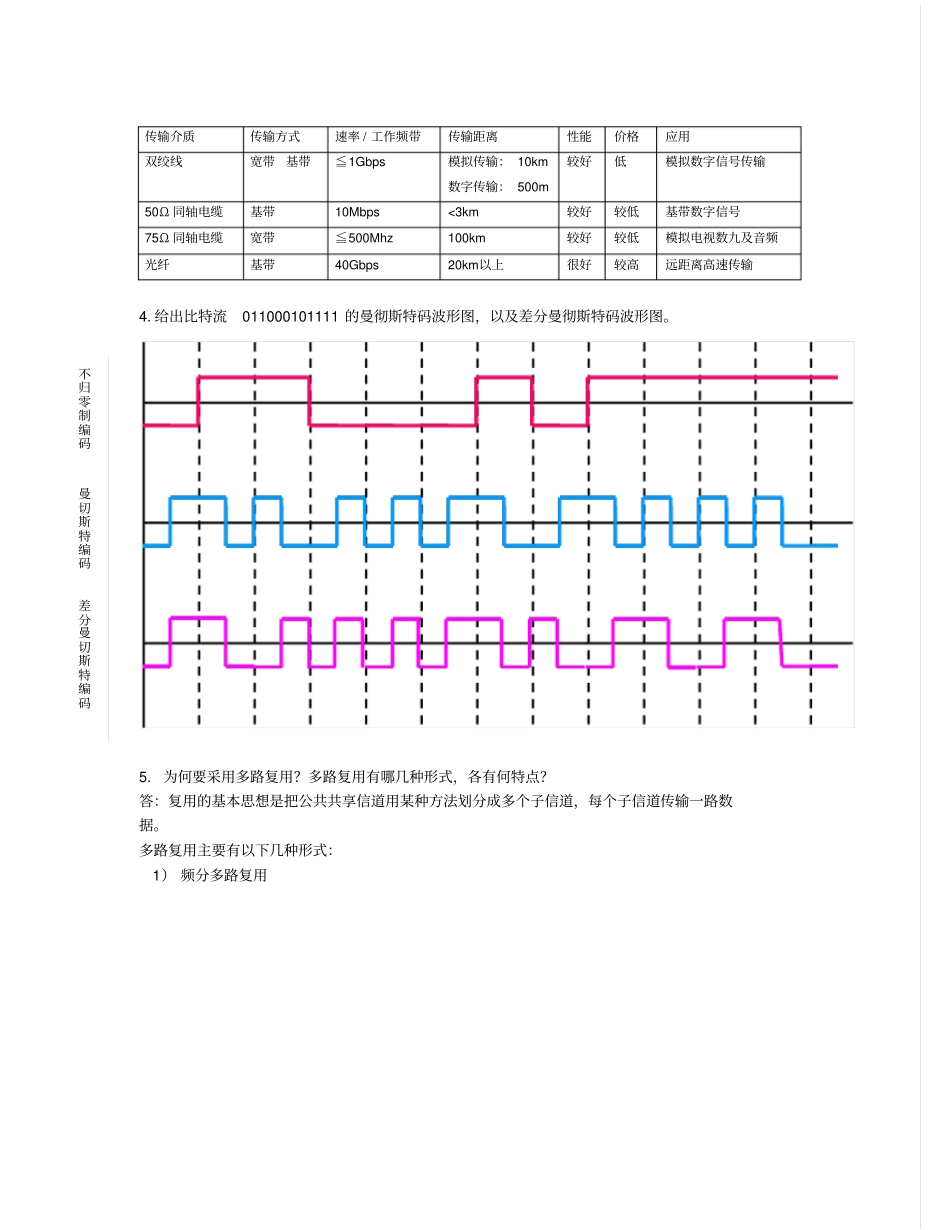 计算机网络习题全解_第2页