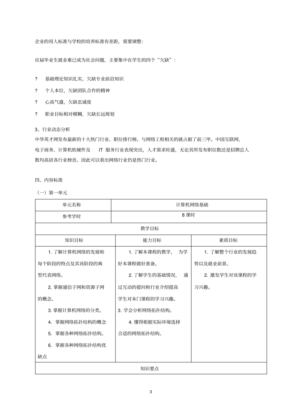 计算机网络基础课程标准_第3页