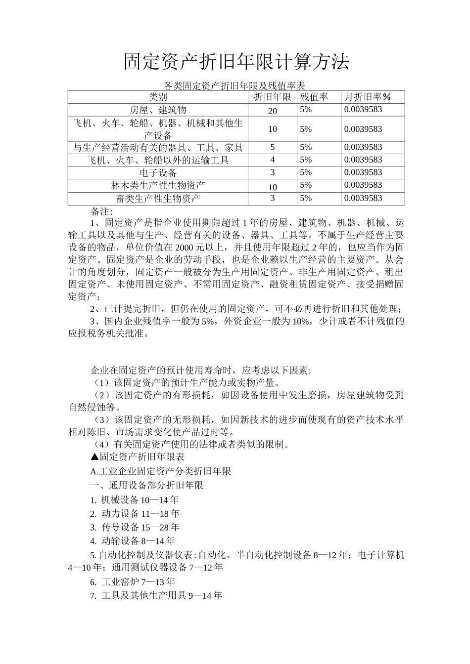 各类固定资产折旧年限及残值率表_第1页