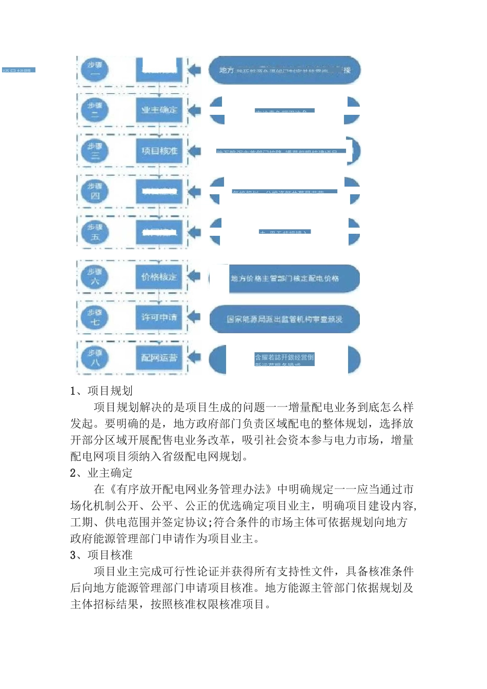 增量配电网知识汇总(持续更新)_第3页