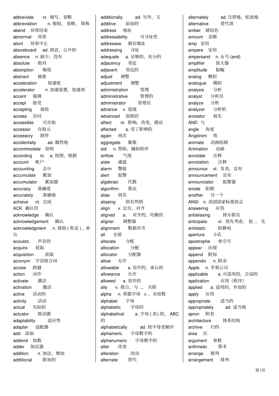 计算机英语单词_第1页