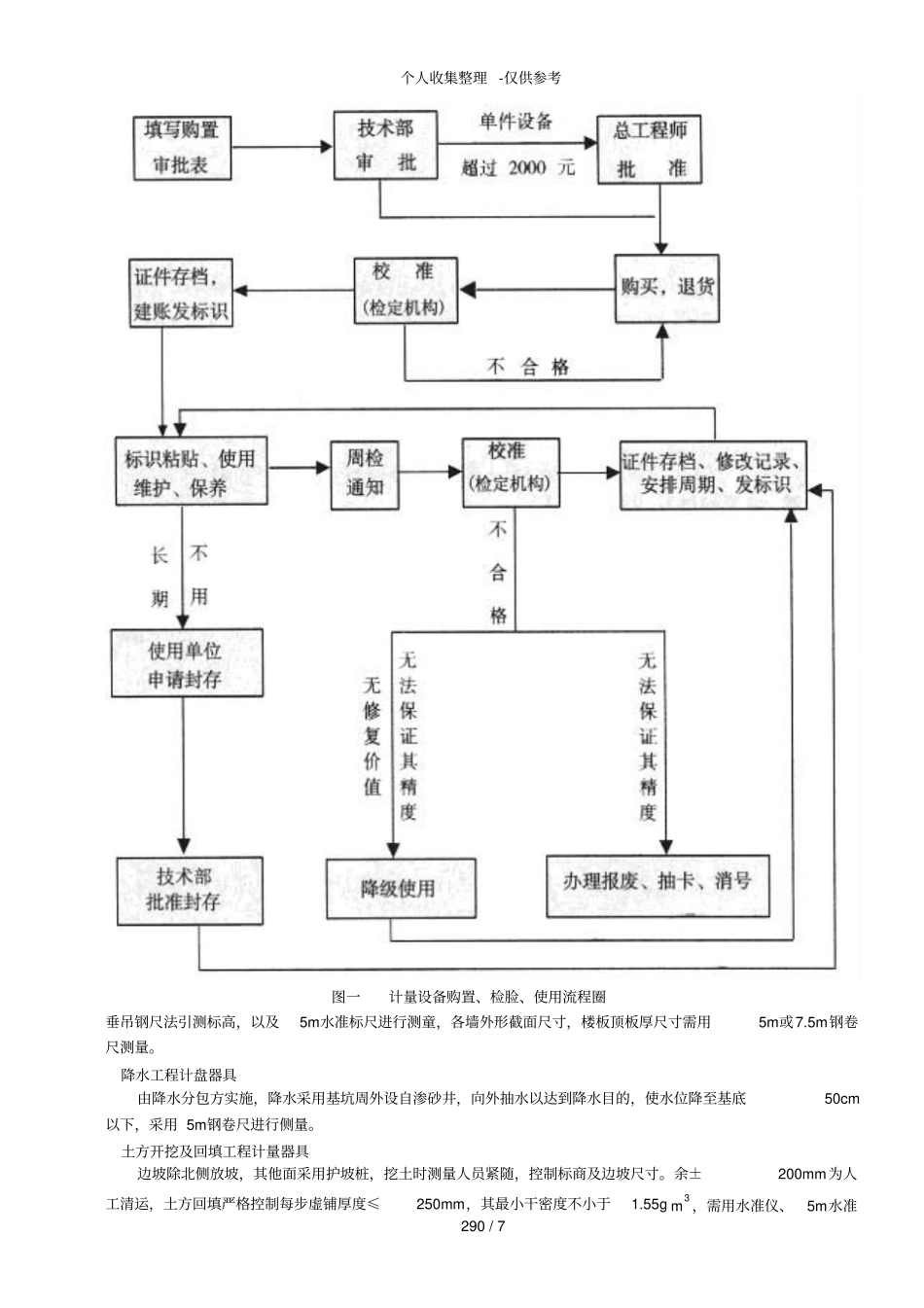 计量器具选用方案_第2页