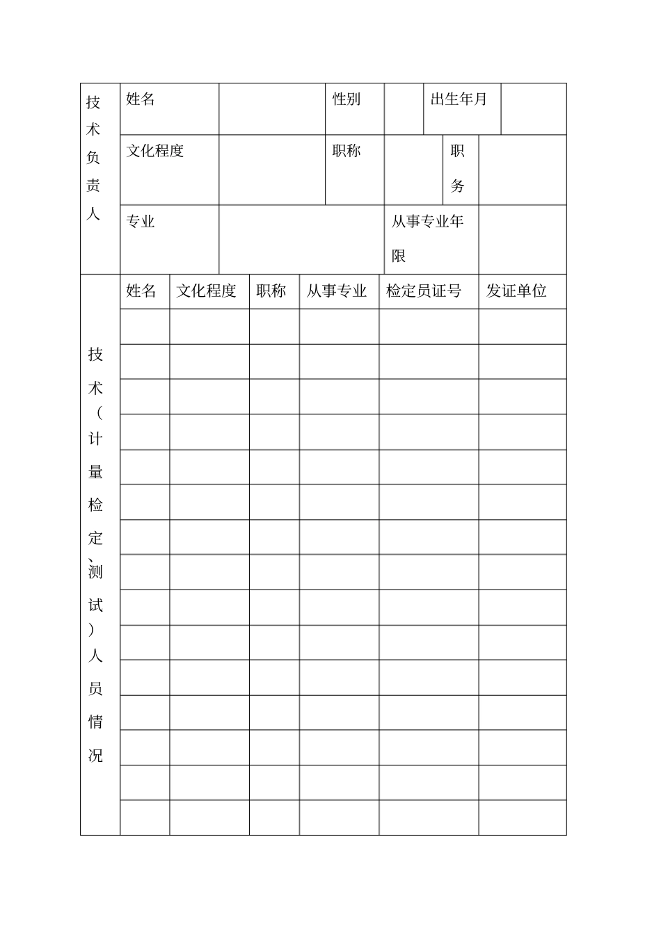 计量授权申请书_第3页