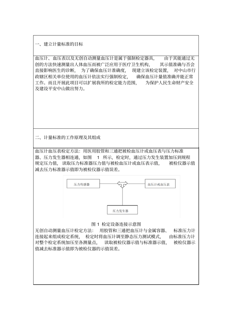 计量标准技术报告无创血压计血压表检定装置_第3页