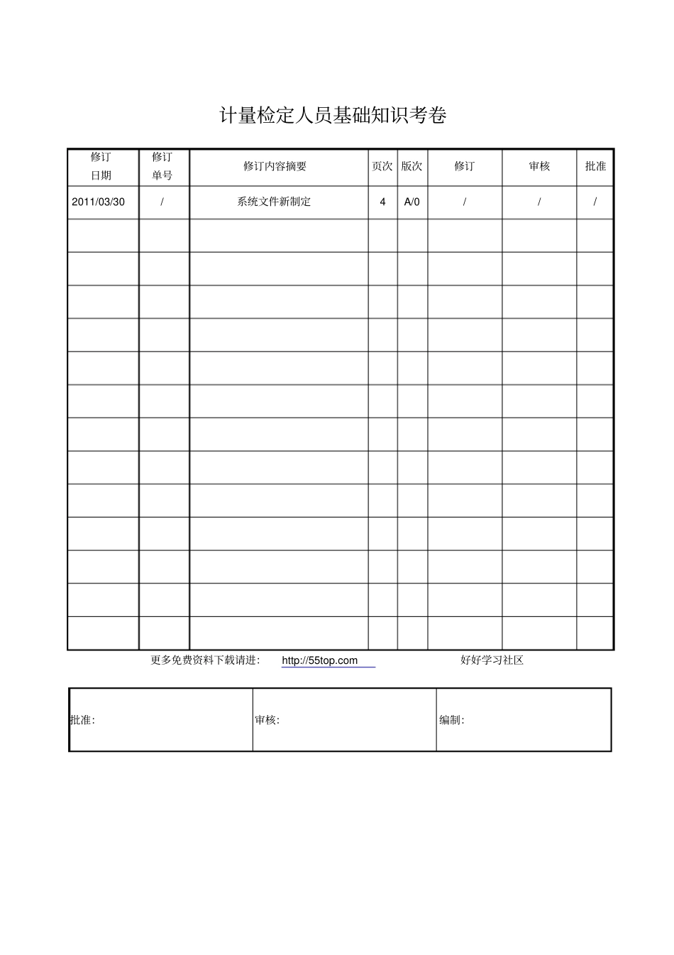 计量检定人员基础知识考卷含答案_第1页