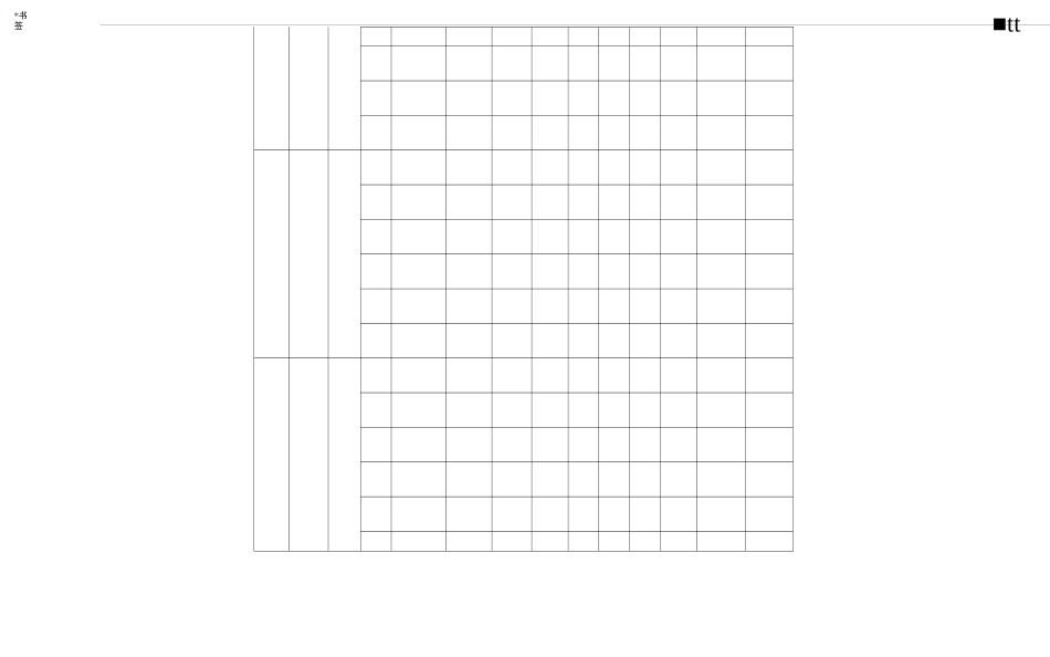 矩形管及方管规格表_第3页