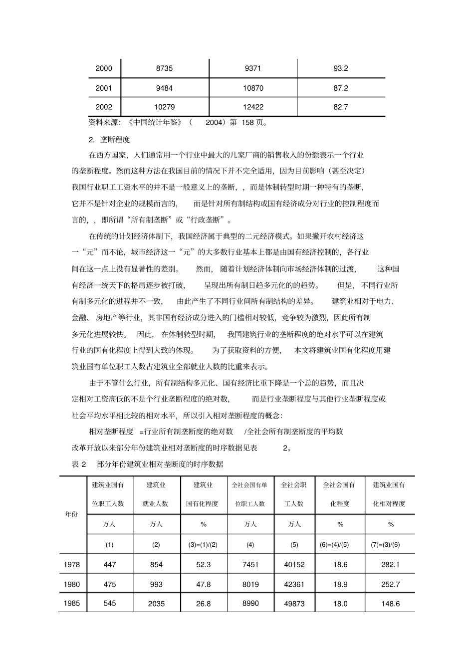 计量经济学案例_第2页