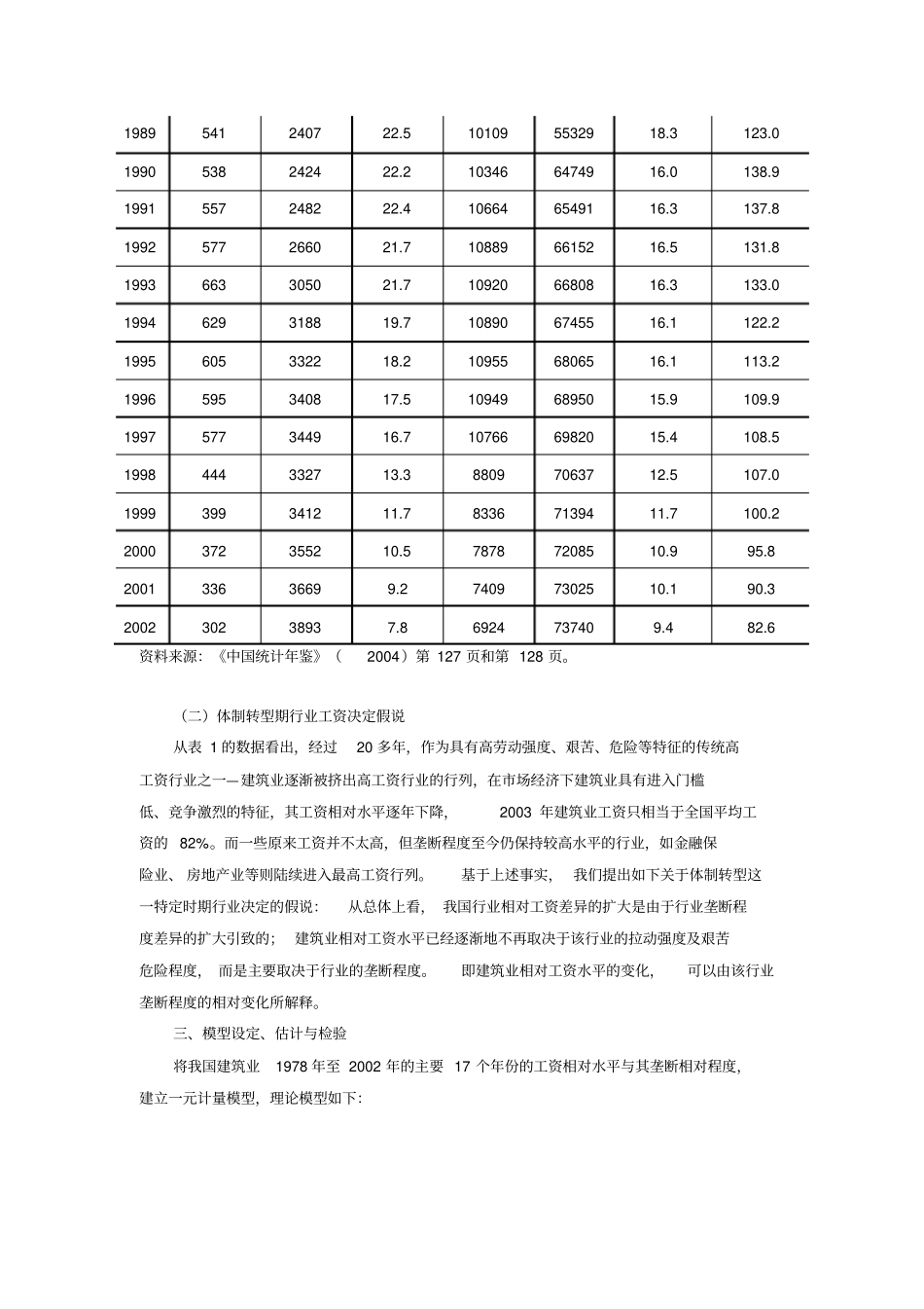 计量经济学案例_第3页