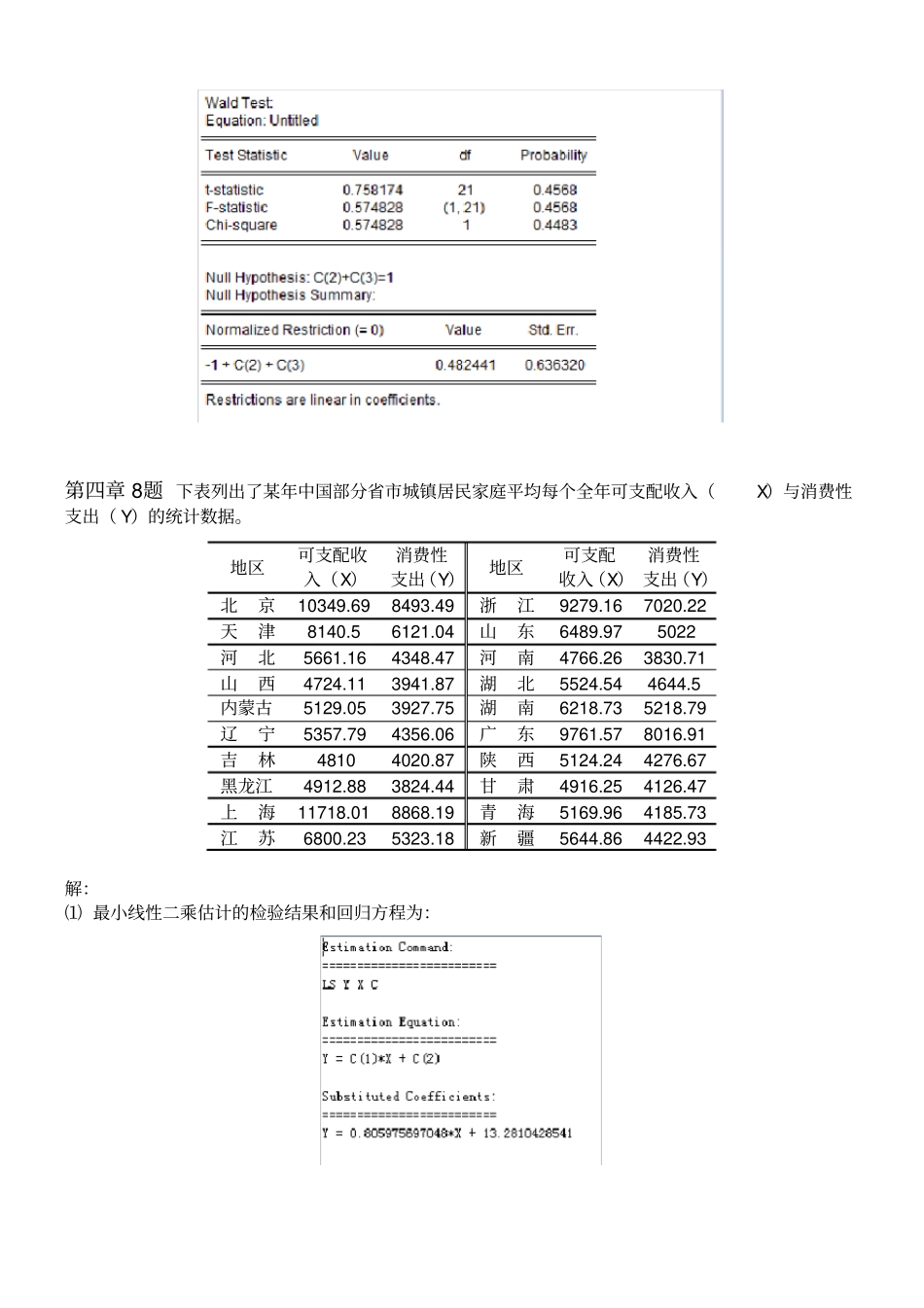 计量经济学第二次作业异方差检验_第3页