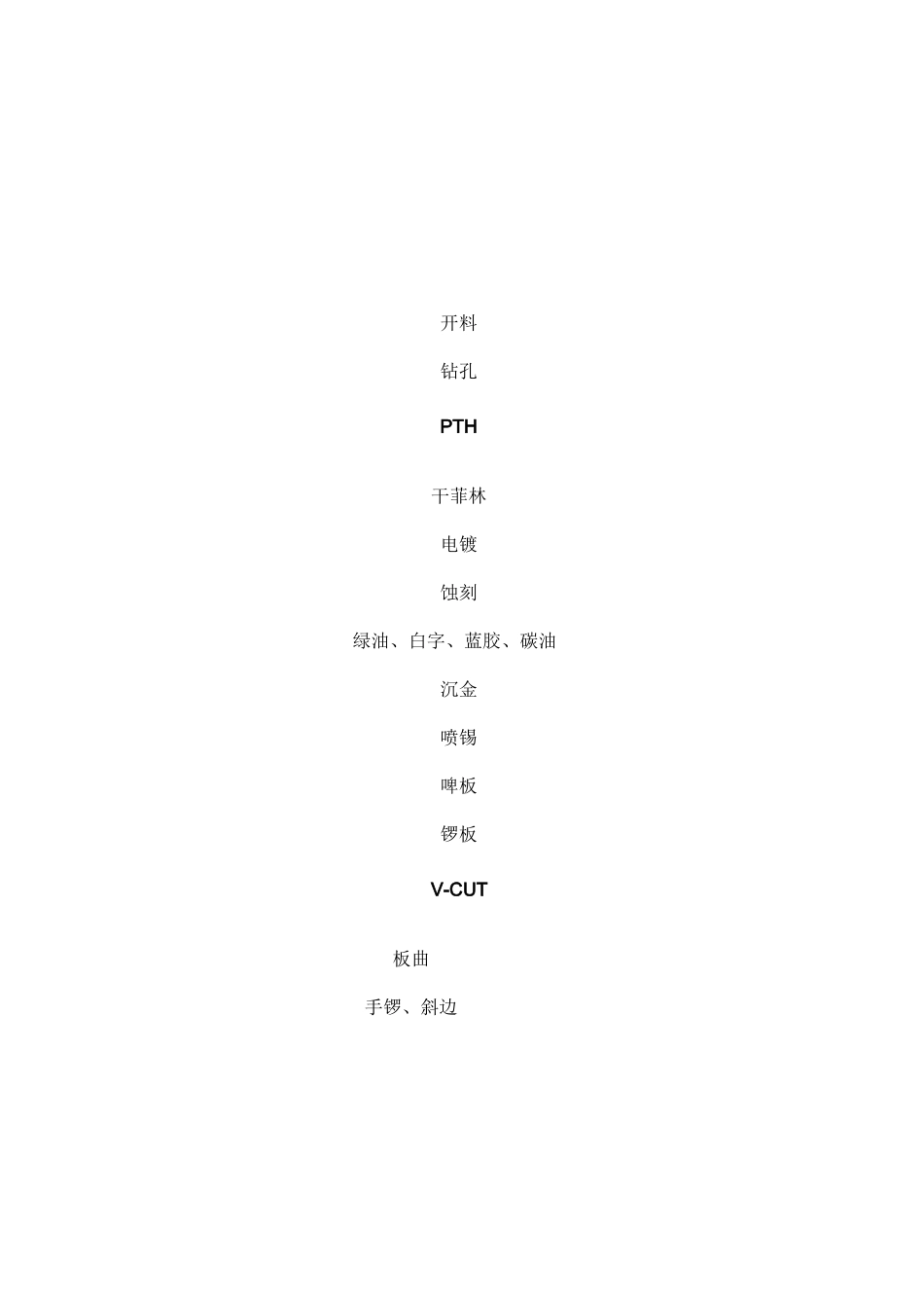 电路板制作流程_第2页