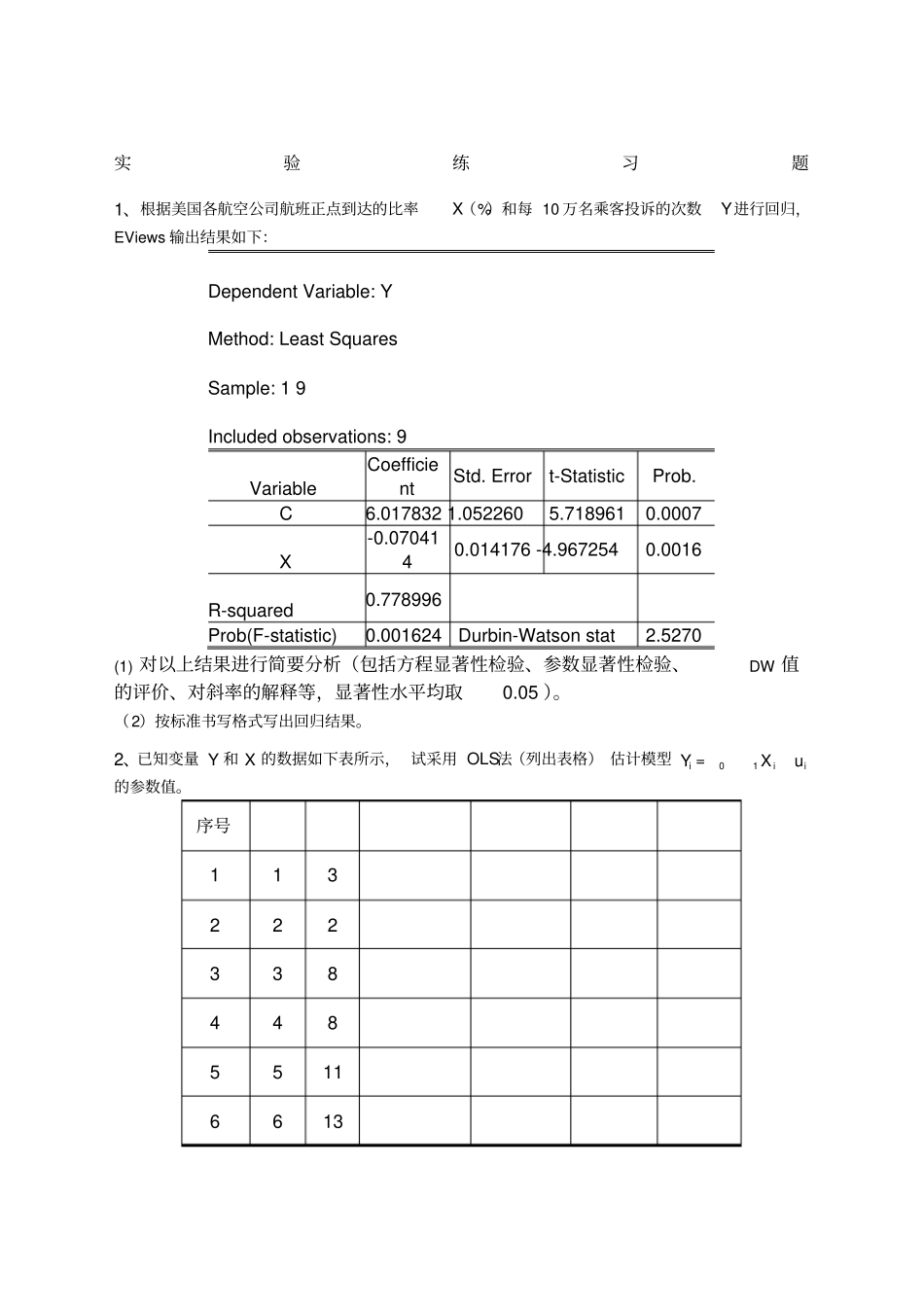 计量经济学试验练习题及答案_第1页