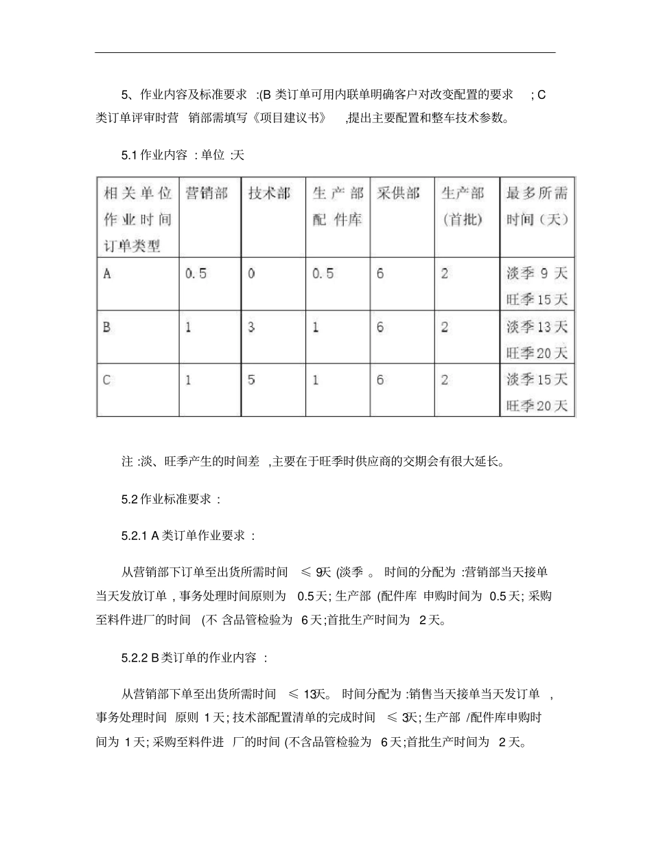 订单生产管理程序解析_第2页