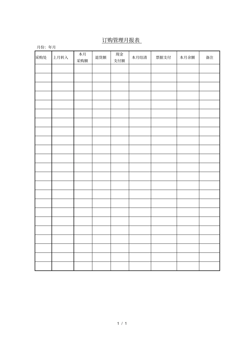 订购管理月报表_第1页