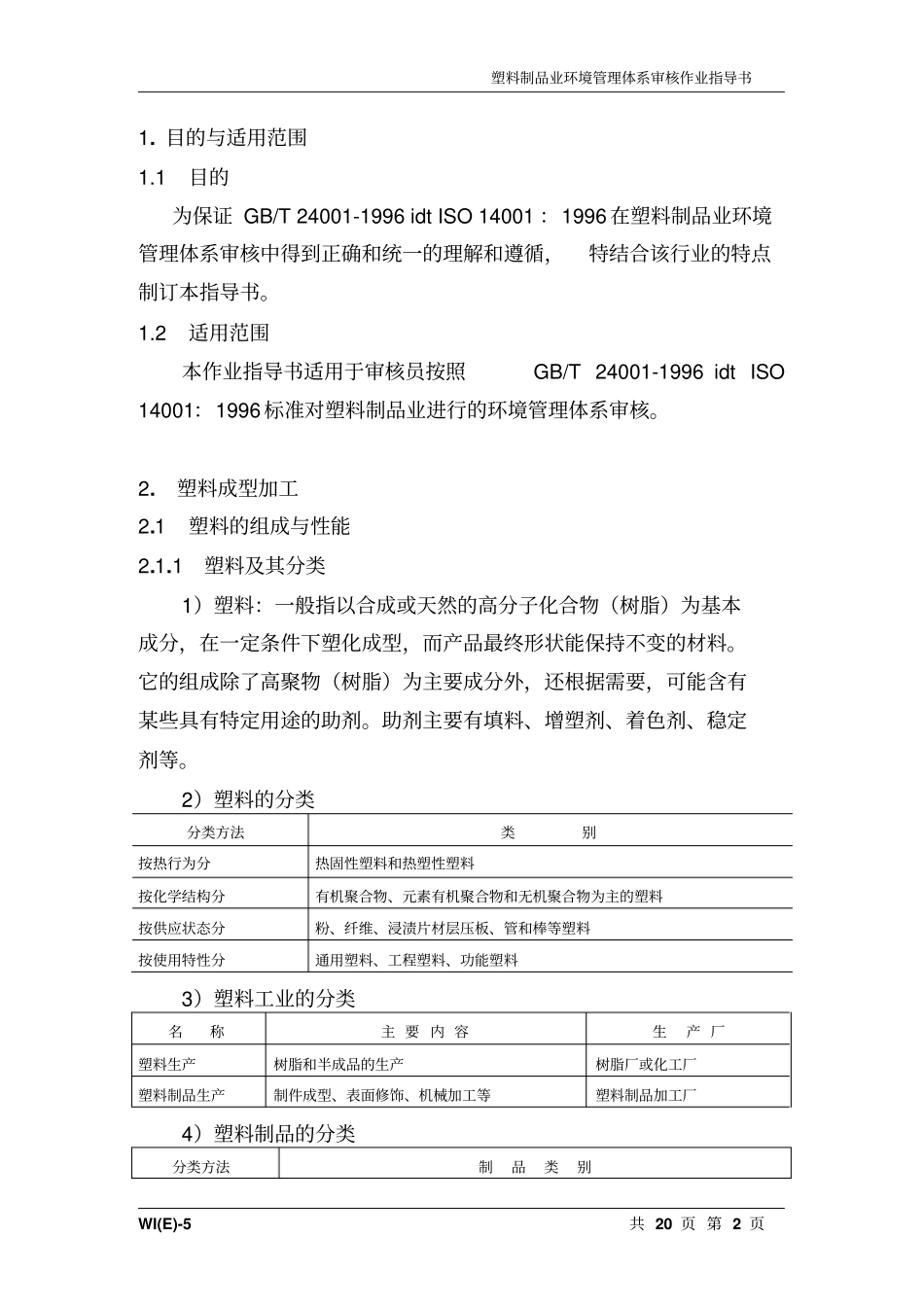 认证公司塑料制品业环境管理体系审核作业指导书资料_第3页