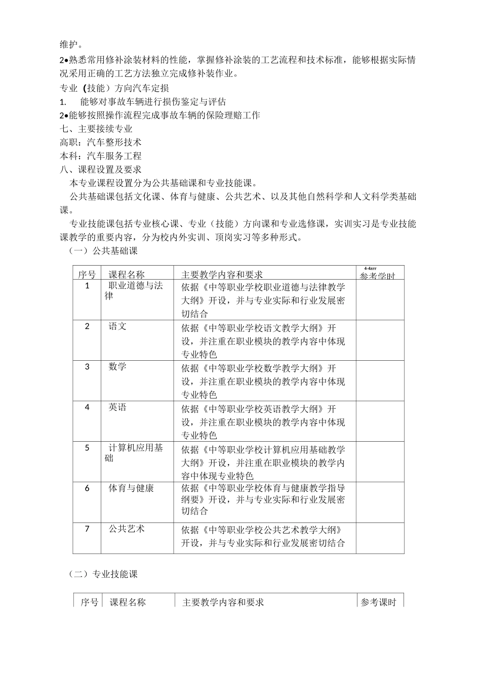 现代学徒制车身修复标准_第2页